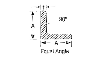 Equal Angles Specification Size
